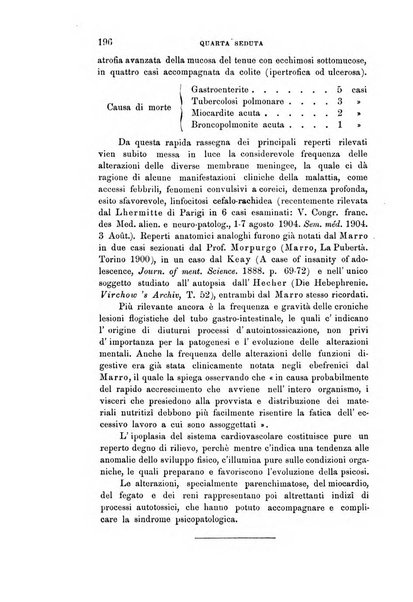 Rivista sperimentale di freniatria e medicina legale delle alienazioni mentali organo della Società freniatrica italiana