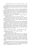 giornale/PUV0028278/1905/unico/00000651