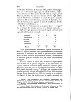 giornale/PUV0028278/1905/unico/00000908