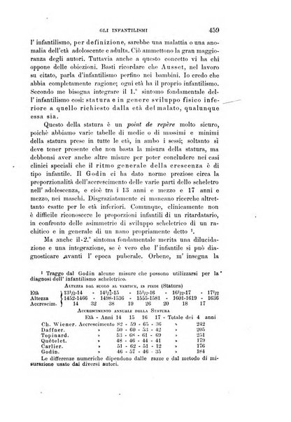 Rivista sperimentale di freniatria e medicina legale delle alienazioni mentali organo della Società freniatrica italiana