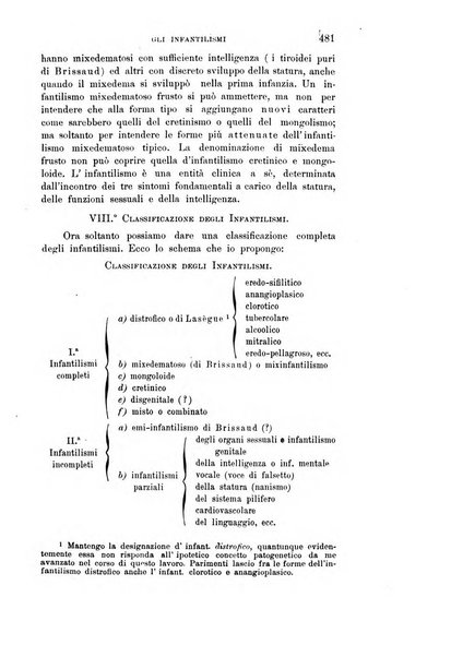 Rivista sperimentale di freniatria e medicina legale delle alienazioni mentali organo della Società freniatrica italiana