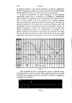 giornale/PUV0028278/1905/unico/00001004