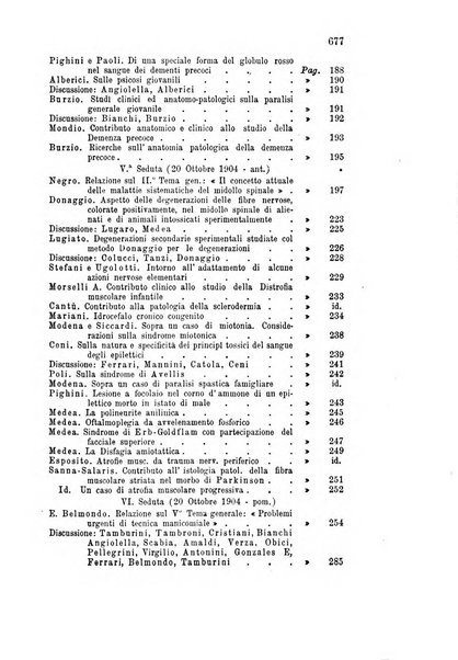 Rivista sperimentale di freniatria e medicina legale delle alienazioni mentali organo della Società freniatrica italiana