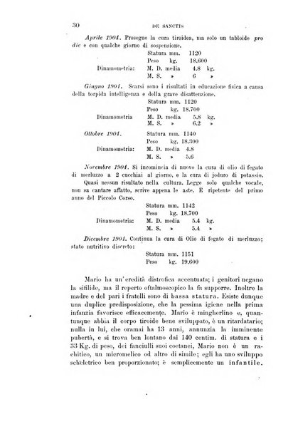 Rivista sperimentale di freniatria e medicina legale delle alienazioni mentali organo della Società freniatrica italiana