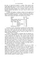 giornale/PUV0028278/1906/unico/00000043