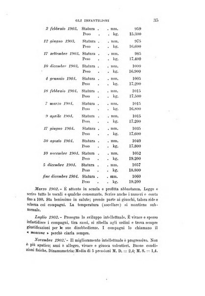 Rivista sperimentale di freniatria e medicina legale delle alienazioni mentali organo della Società freniatrica italiana