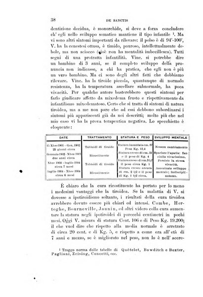 Rivista sperimentale di freniatria e medicina legale delle alienazioni mentali organo della Società freniatrica italiana