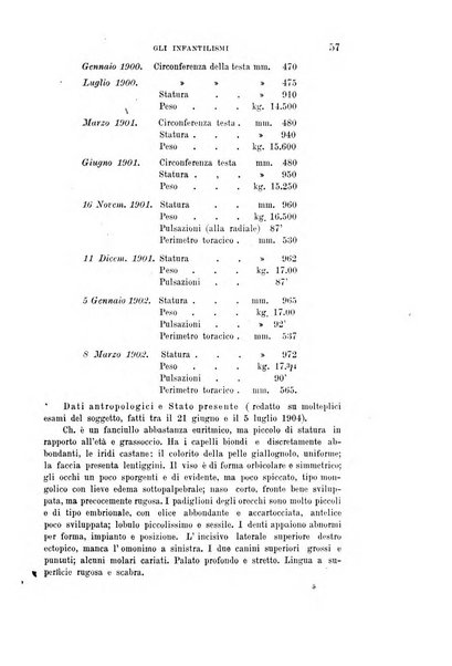 Rivista sperimentale di freniatria e medicina legale delle alienazioni mentali organo della Società freniatrica italiana