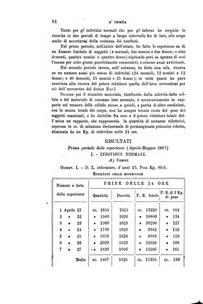 Rivista sperimentale di freniatria e medicina legale delle alienazioni mentali organo della Società freniatrica italiana