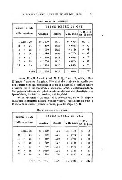 Rivista sperimentale di freniatria e medicina legale delle alienazioni mentali organo della Società freniatrica italiana