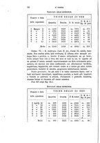 giornale/PUV0028278/1906/unico/00000100