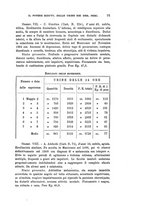 giornale/PUV0028278/1906/unico/00000101