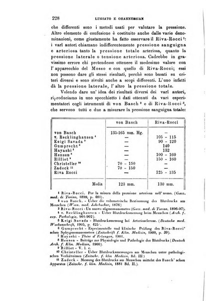 Rivista sperimentale di freniatria e medicina legale delle alienazioni mentali organo della Società freniatrica italiana