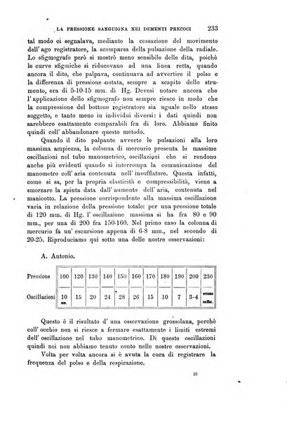 Rivista sperimentale di freniatria e medicina legale delle alienazioni mentali organo della Società freniatrica italiana