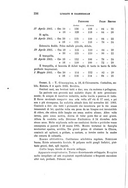 Rivista sperimentale di freniatria e medicina legale delle alienazioni mentali organo della Società freniatrica italiana