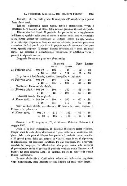 Rivista sperimentale di freniatria e medicina legale delle alienazioni mentali organo della Società freniatrica italiana