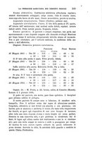 giornale/PUV0028278/1906/unico/00000255