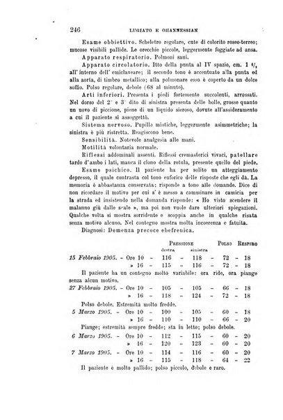 Rivista sperimentale di freniatria e medicina legale delle alienazioni mentali organo della Società freniatrica italiana