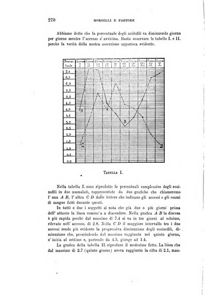 Rivista sperimentale di freniatria e medicina legale delle alienazioni mentali organo della Società freniatrica italiana