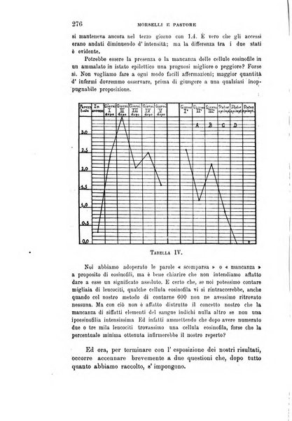 Rivista sperimentale di freniatria e medicina legale delle alienazioni mentali organo della Società freniatrica italiana