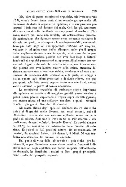 Rivista sperimentale di freniatria e medicina legale delle alienazioni mentali organo della Società freniatrica italiana