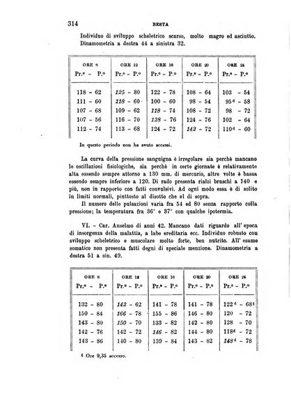 Rivista sperimentale di freniatria e medicina legale delle alienazioni mentali organo della Società freniatrica italiana