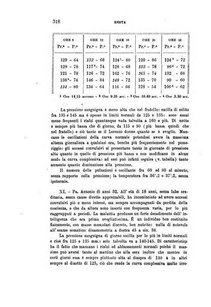 Rivista sperimentale di freniatria e medicina legale delle alienazioni mentali organo della Società freniatrica italiana