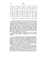 giornale/PUV0028278/1906/unico/00000328