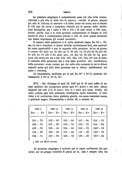 Rivista sperimentale di freniatria e medicina legale delle alienazioni mentali organo della Società freniatrica italiana