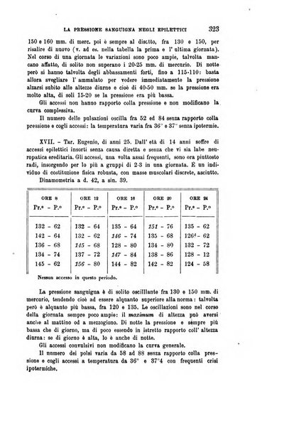 Rivista sperimentale di freniatria e medicina legale delle alienazioni mentali organo della Società freniatrica italiana