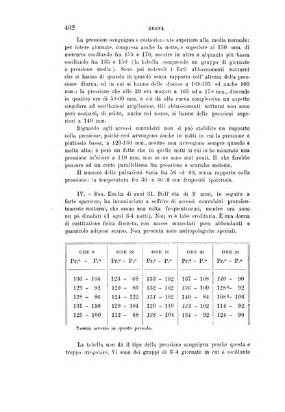 Rivista sperimentale di freniatria e medicina legale delle alienazioni mentali organo della Società freniatrica italiana