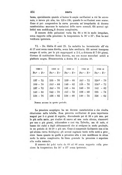 Rivista sperimentale di freniatria e medicina legale delle alienazioni mentali organo della Società freniatrica italiana