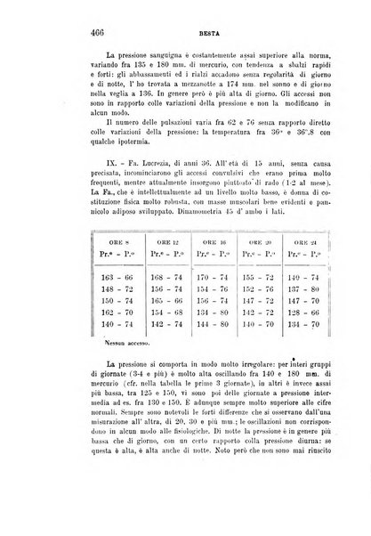 Rivista sperimentale di freniatria e medicina legale delle alienazioni mentali organo della Società freniatrica italiana