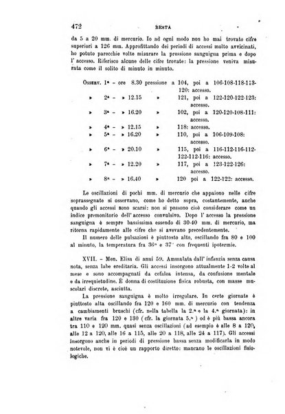 Rivista sperimentale di freniatria e medicina legale delle alienazioni mentali organo della Società freniatrica italiana