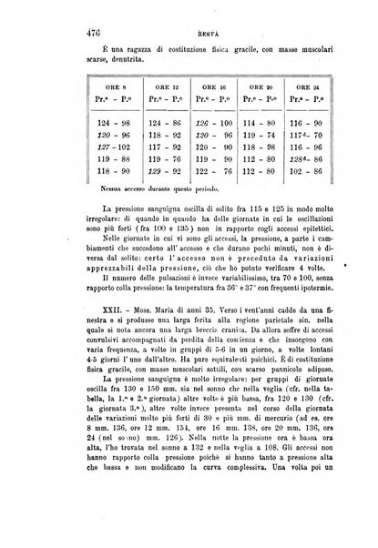 Rivista sperimentale di freniatria e medicina legale delle alienazioni mentali organo della Società freniatrica italiana