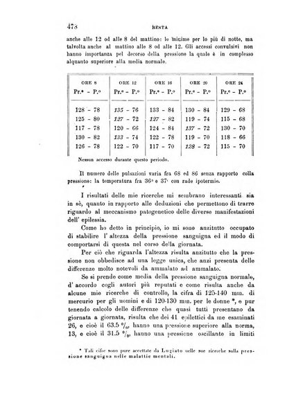 Rivista sperimentale di freniatria e medicina legale delle alienazioni mentali organo della Società freniatrica italiana