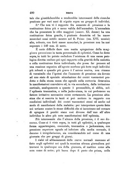 Rivista sperimentale di freniatria e medicina legale delle alienazioni mentali organo della Società freniatrica italiana