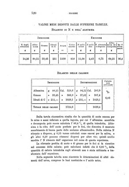 Rivista sperimentale di freniatria e medicina legale delle alienazioni mentali organo della Società freniatrica italiana