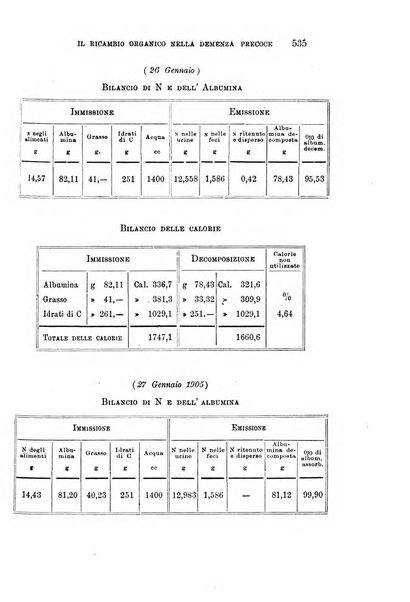 Rivista sperimentale di freniatria e medicina legale delle alienazioni mentali organo della Società freniatrica italiana