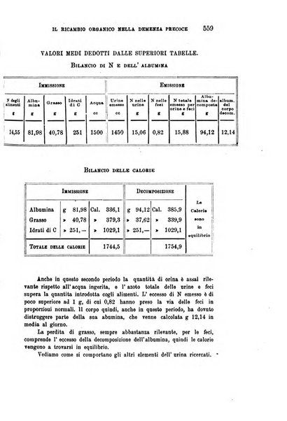 Rivista sperimentale di freniatria e medicina legale delle alienazioni mentali organo della Società freniatrica italiana