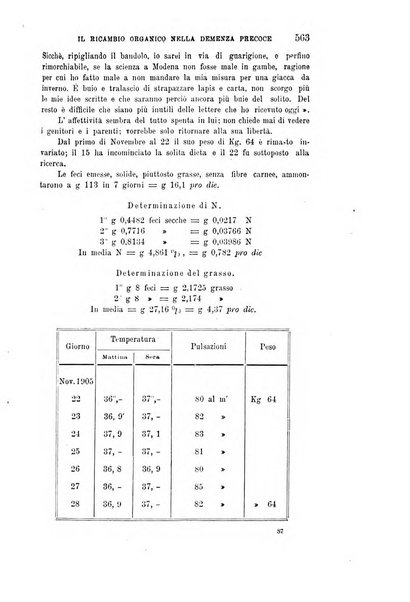 Rivista sperimentale di freniatria e medicina legale delle alienazioni mentali organo della Società freniatrica italiana