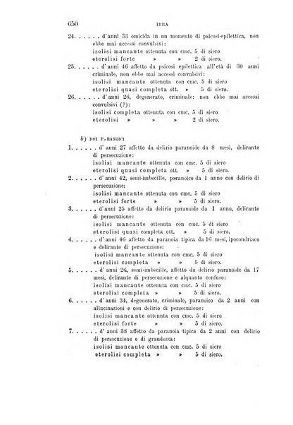 Rivista sperimentale di freniatria e medicina legale delle alienazioni mentali organo della Società freniatrica italiana