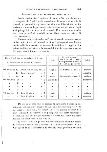 Rivista sperimentale di freniatria e medicina legale delle alienazioni mentali organo della Società freniatrica italiana