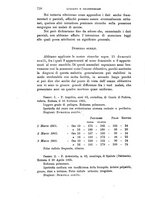giornale/PUV0028278/1906/unico/00000750