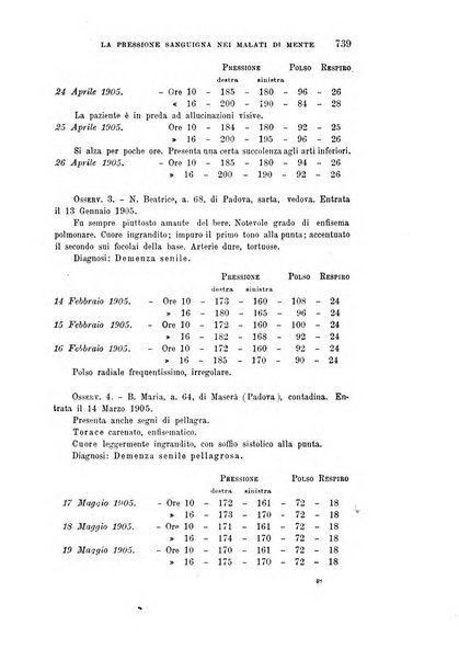 Rivista sperimentale di freniatria e medicina legale delle alienazioni mentali organo della Società freniatrica italiana