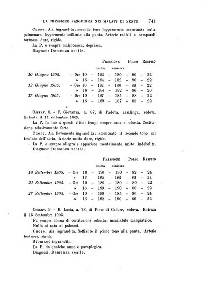 Rivista sperimentale di freniatria e medicina legale delle alienazioni mentali organo della Società freniatrica italiana