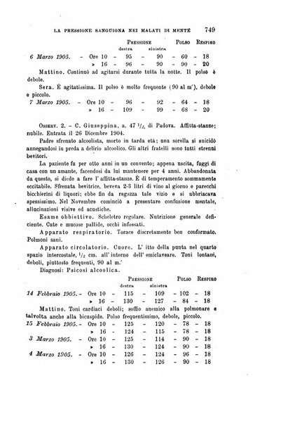 Rivista sperimentale di freniatria e medicina legale delle alienazioni mentali organo della Società freniatrica italiana