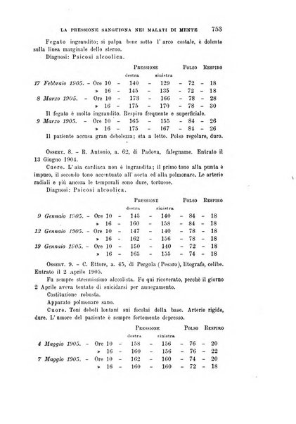 Rivista sperimentale di freniatria e medicina legale delle alienazioni mentali organo della Società freniatrica italiana