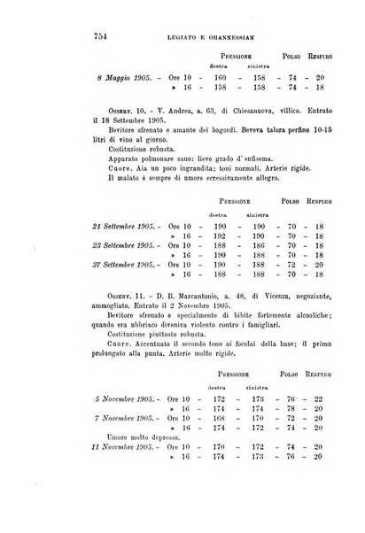 Rivista sperimentale di freniatria e medicina legale delle alienazioni mentali organo della Società freniatrica italiana