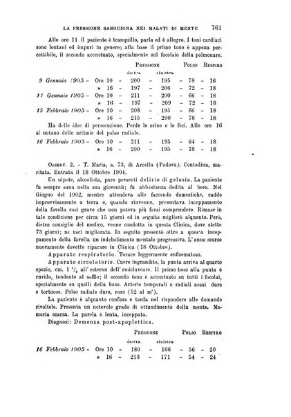 Rivista sperimentale di freniatria e medicina legale delle alienazioni mentali organo della Società freniatrica italiana